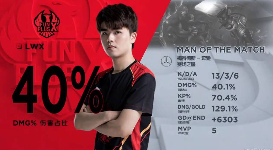 在广东女子 在广东女子