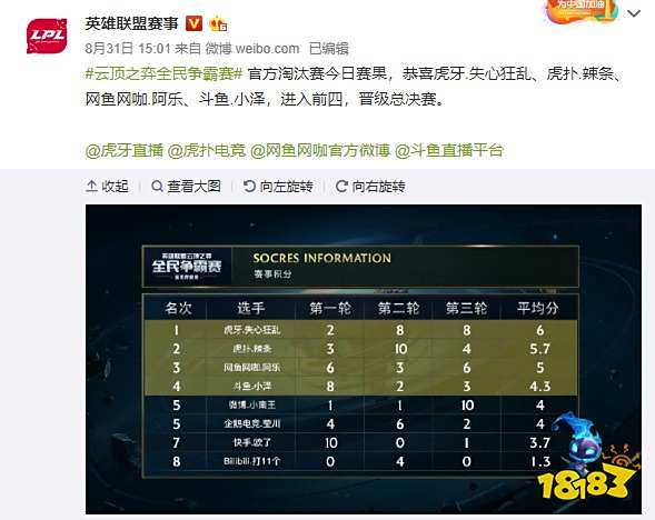 精准打乱对 精准打乱对