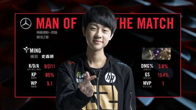 释首秀信号 释首秀信号