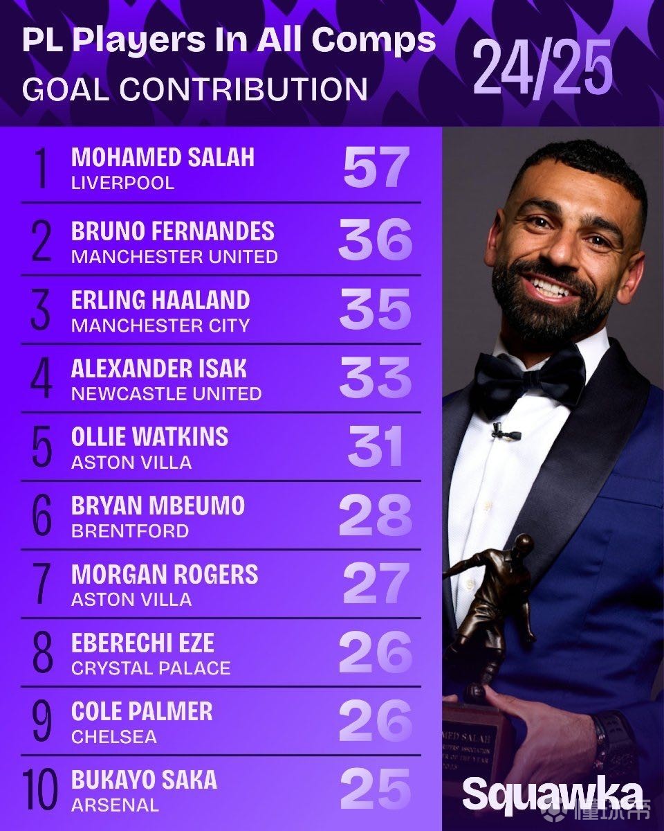 站桩与前点 站桩与前点