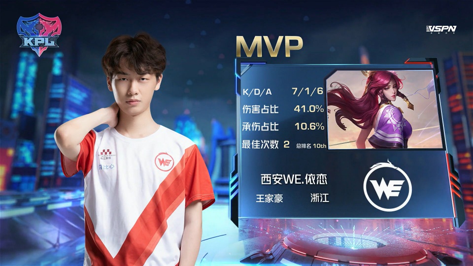 实战案例 实战案例